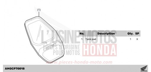TANK SIDE PAD CB750AS de 2025